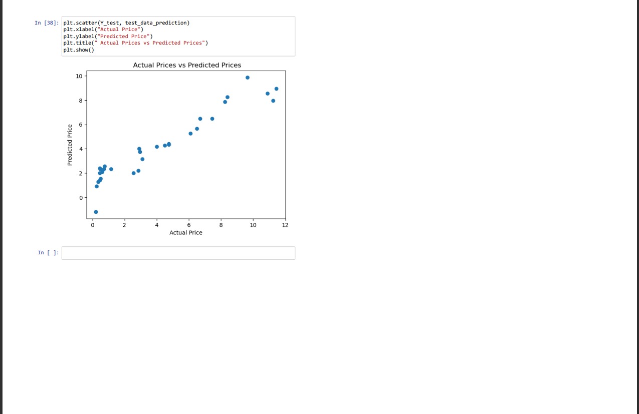 Prediction Results Screenshot
