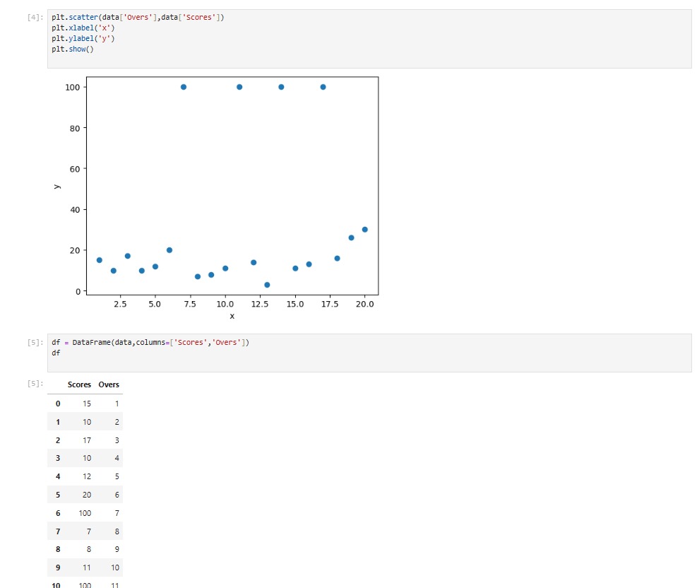 Screenshot of code