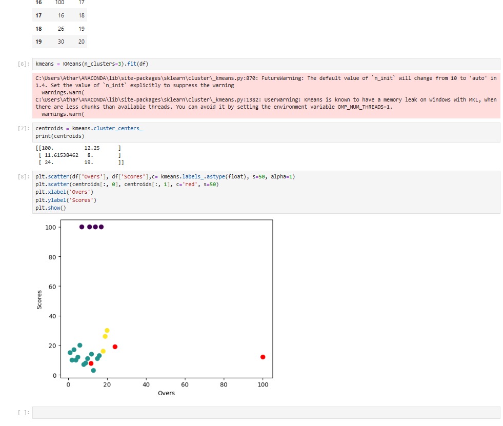 Screenshot of code
